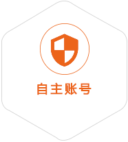 寿宁到菲律宾国际快递